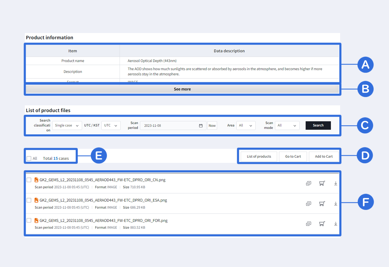 dataService-5