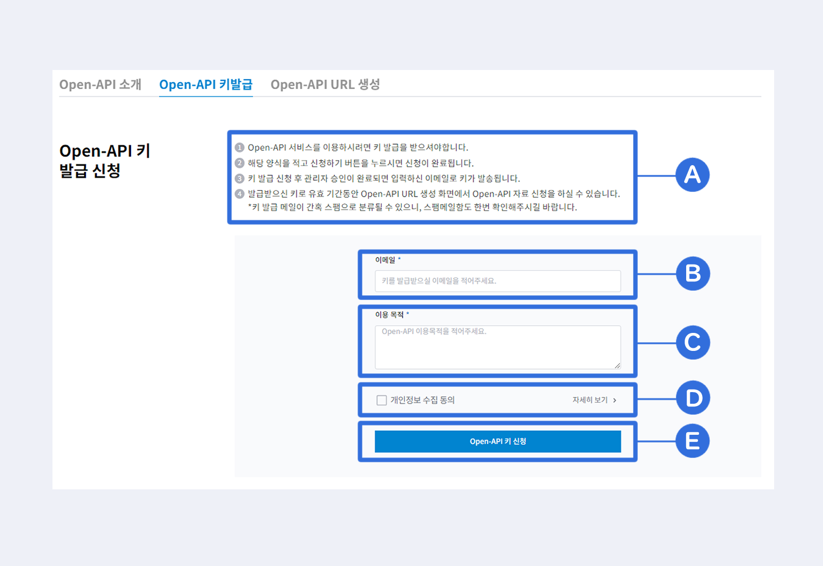 openApi-2
